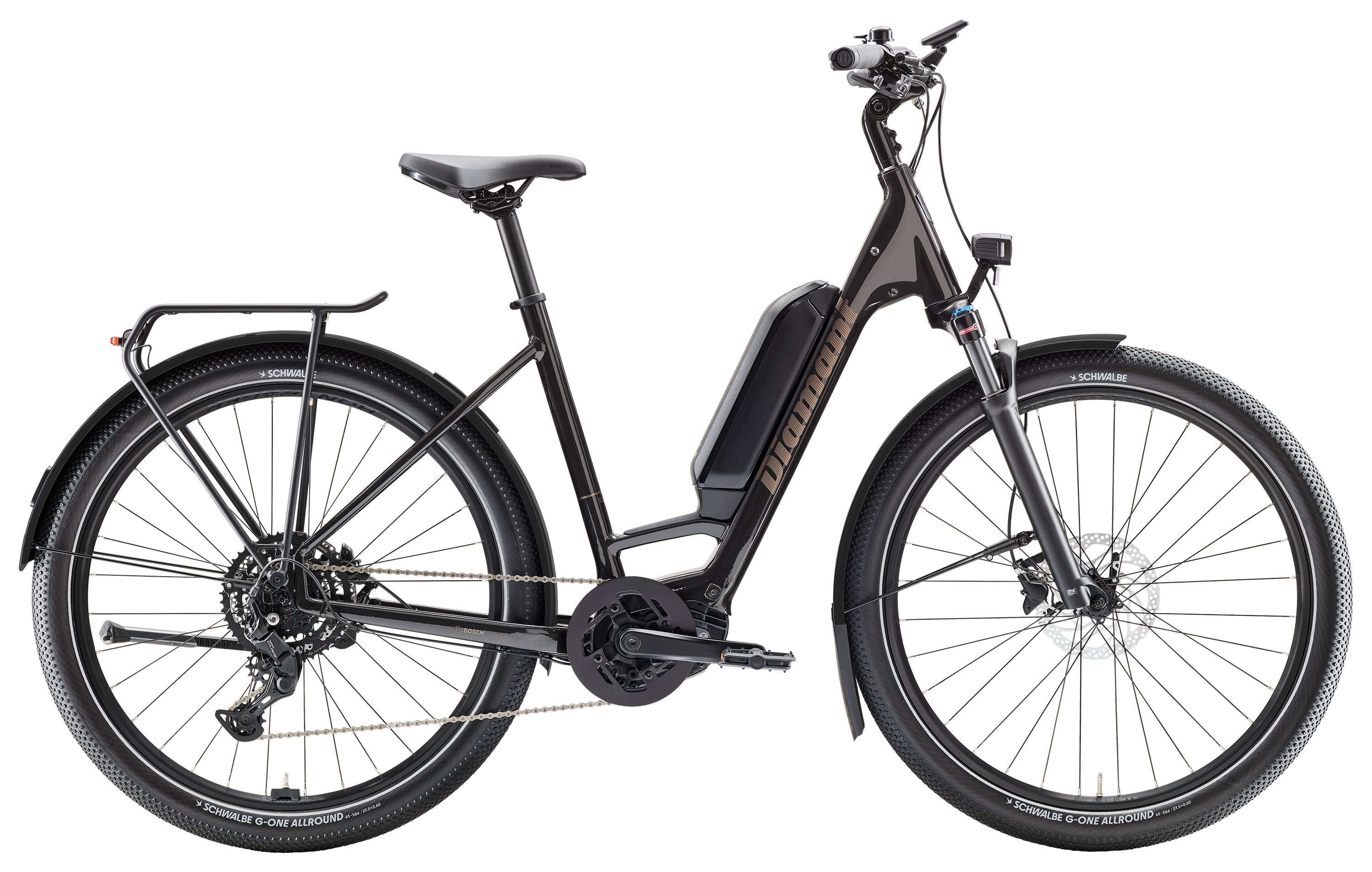 non　HRV BG 1 ZingTripCoreLS545wh-25-48275-A