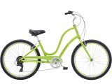 Townie original 7d clearance