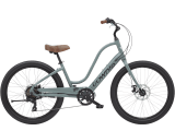 Electra townie online go 7d review