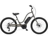 Townie electric bike 2019 deals
