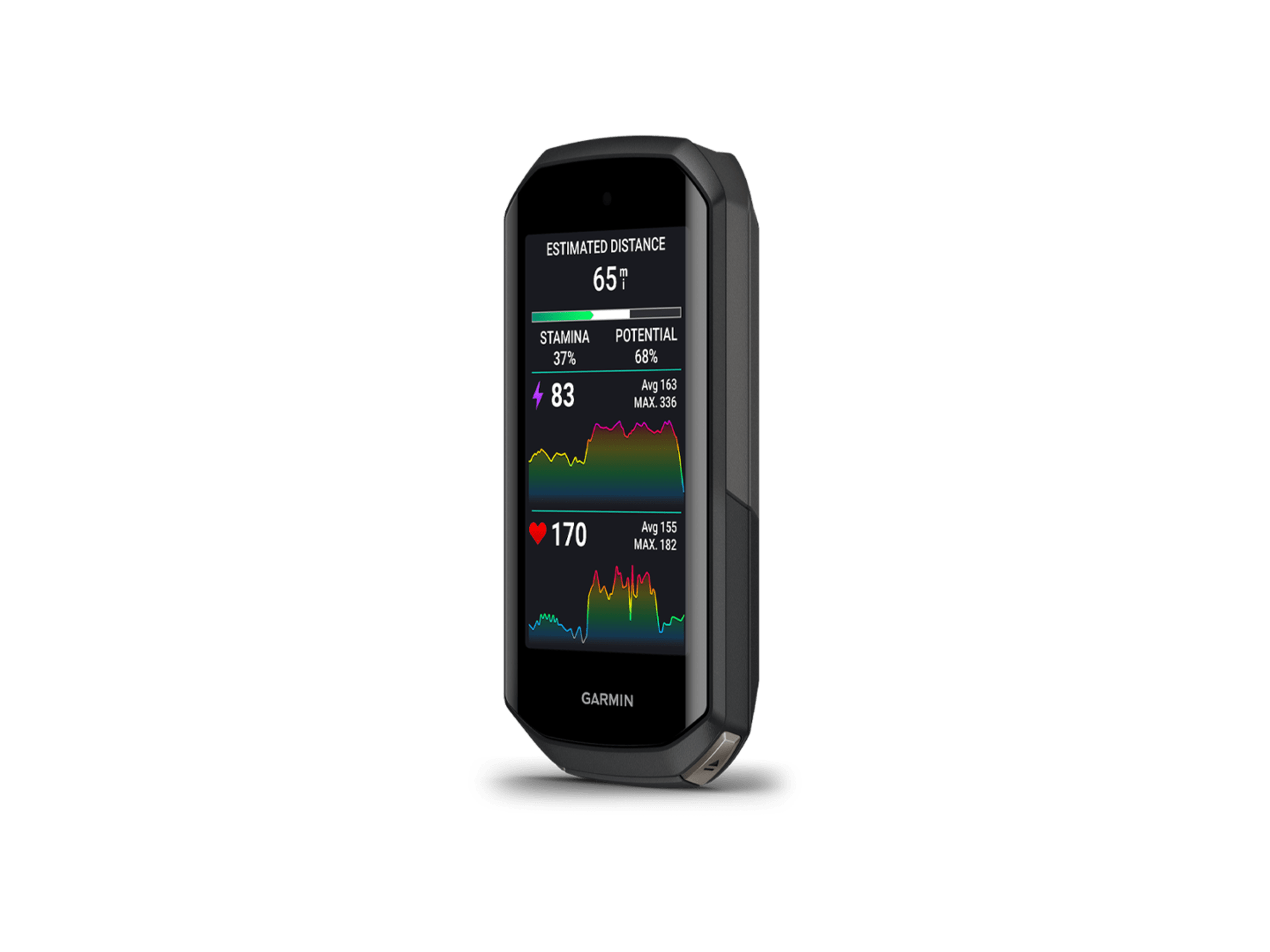 Garmin Edge 1050 GPS Computer