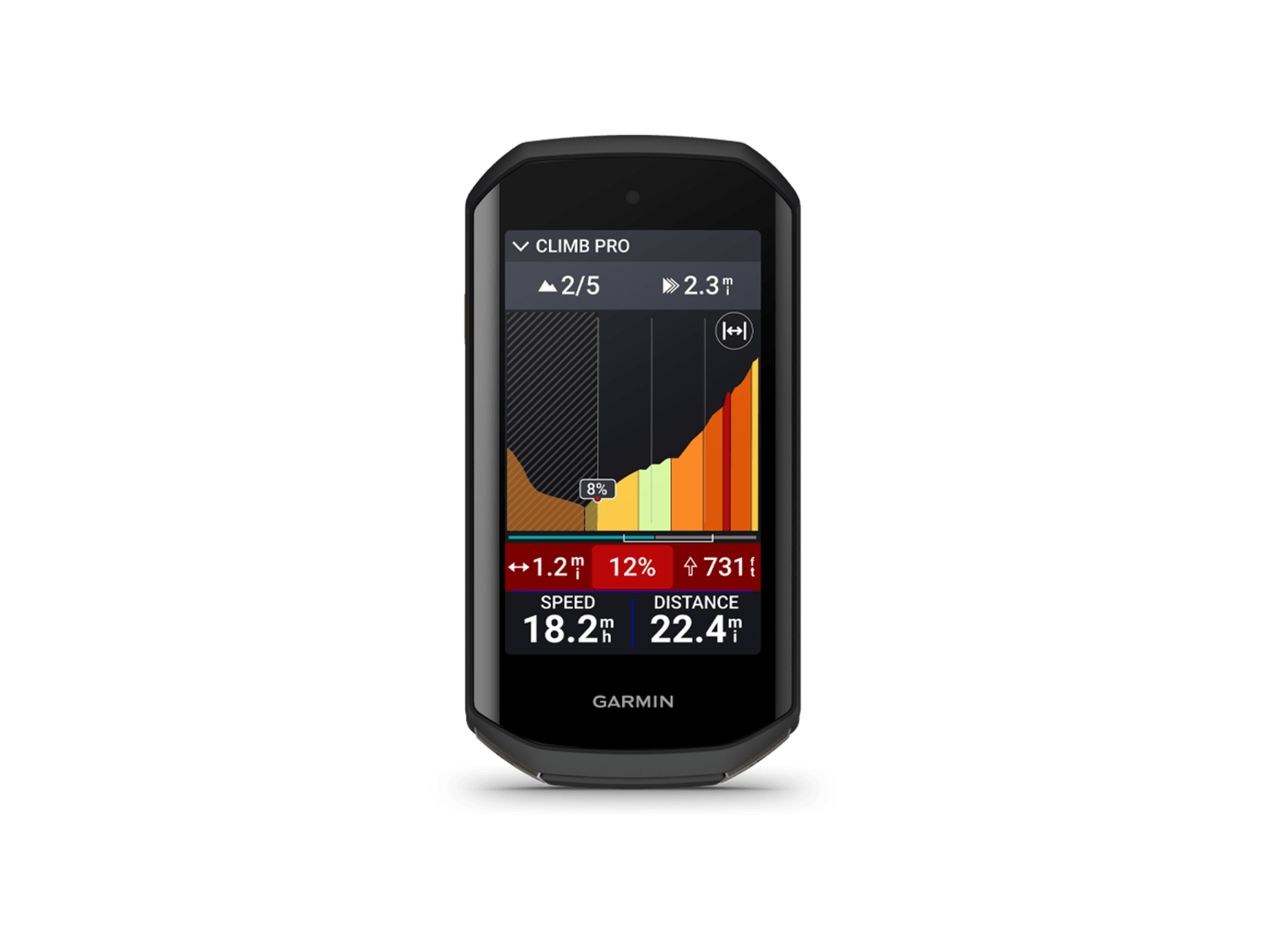 Garmin Edge 1050 GPS Computer