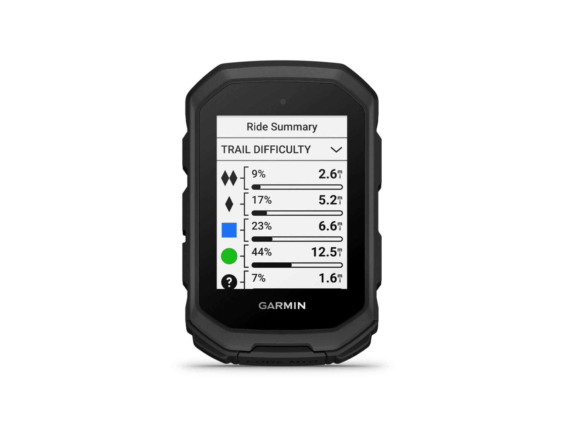 Garmin Edge MTB GPS Computer