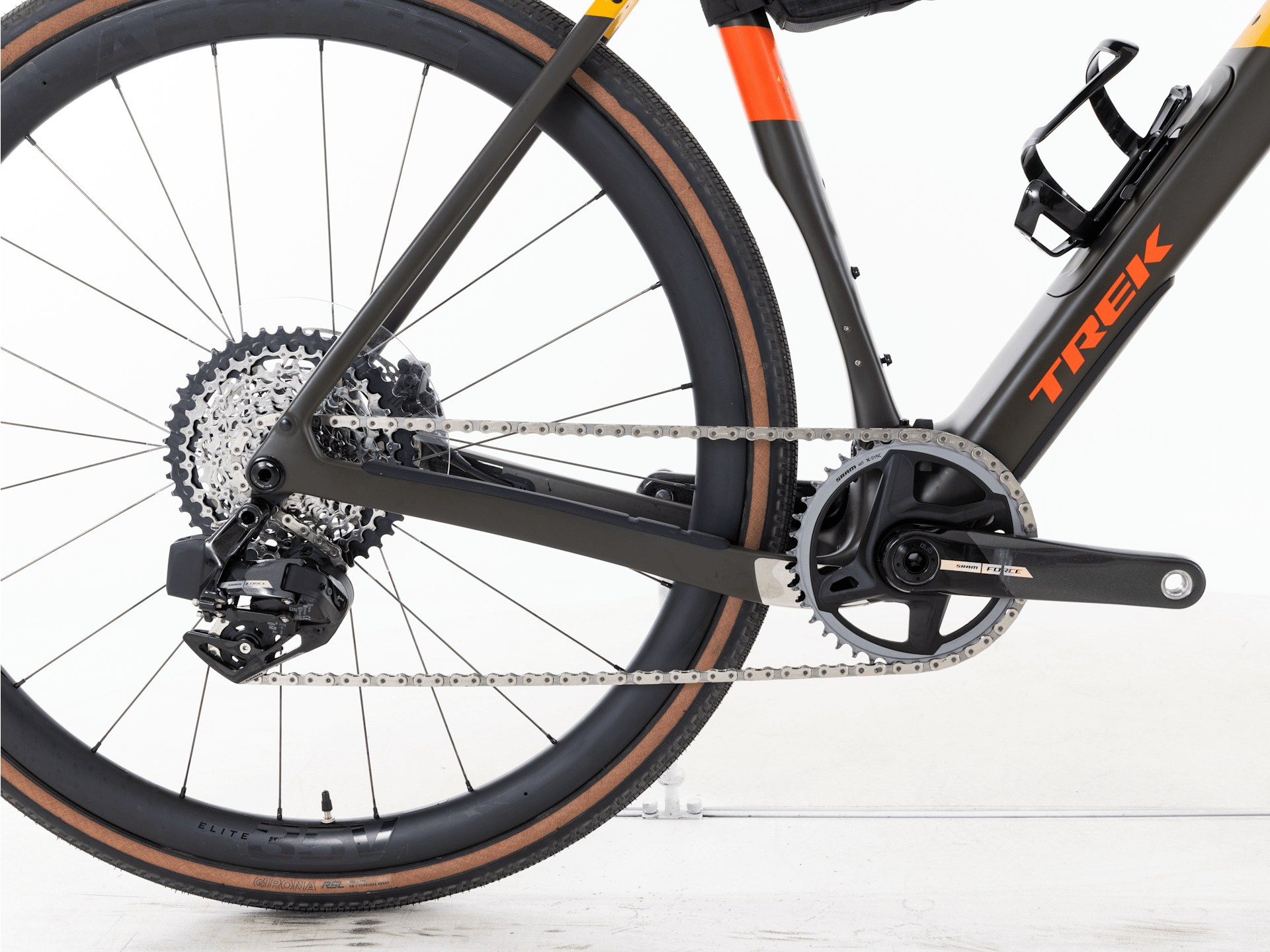 Checkpoint SL 7 AXS Gen 3 - 2025