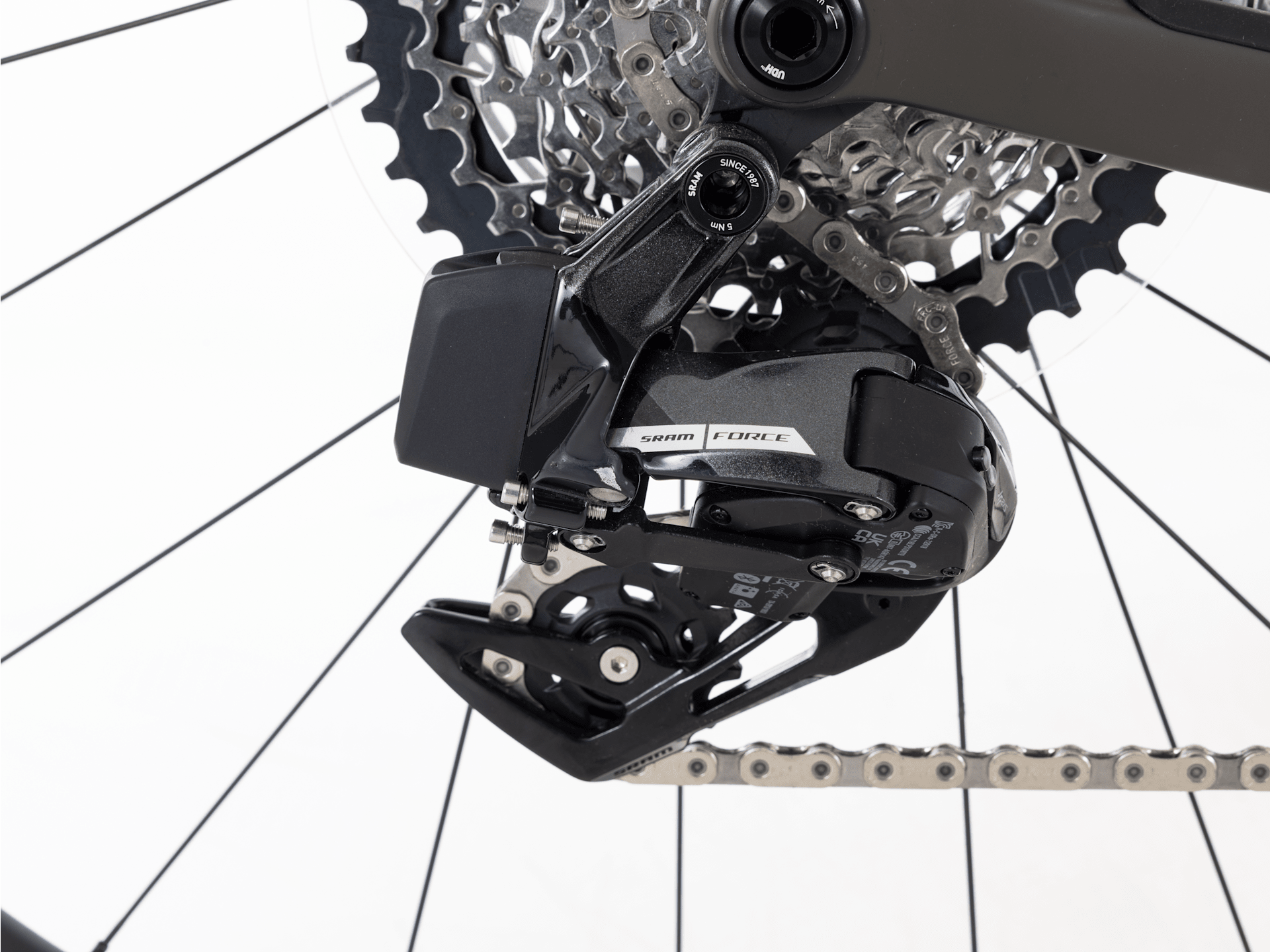 Checkpoint SL 7 AXS Gen 3 - 2025