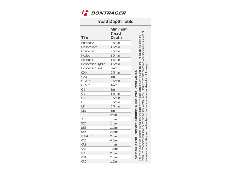 Bontrager tire wear indicator sales