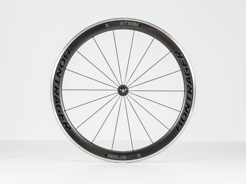 Aeolus tlr 5 clearance