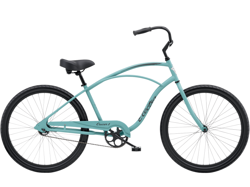Electra cruiser deals stubby fenders