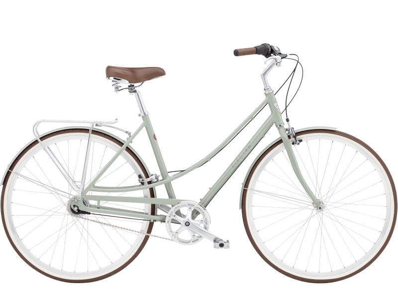 Trek loft 7i review best sale
