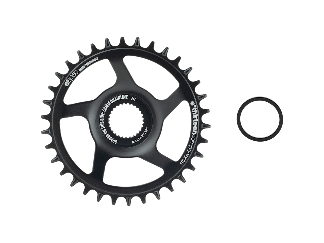 Chainline bitan.