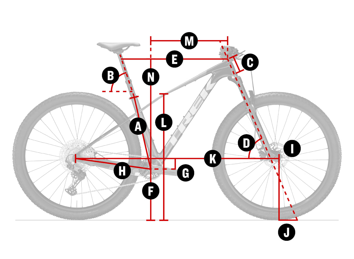 Trek Procaliber 9.5 Gen 3 geometry diagram