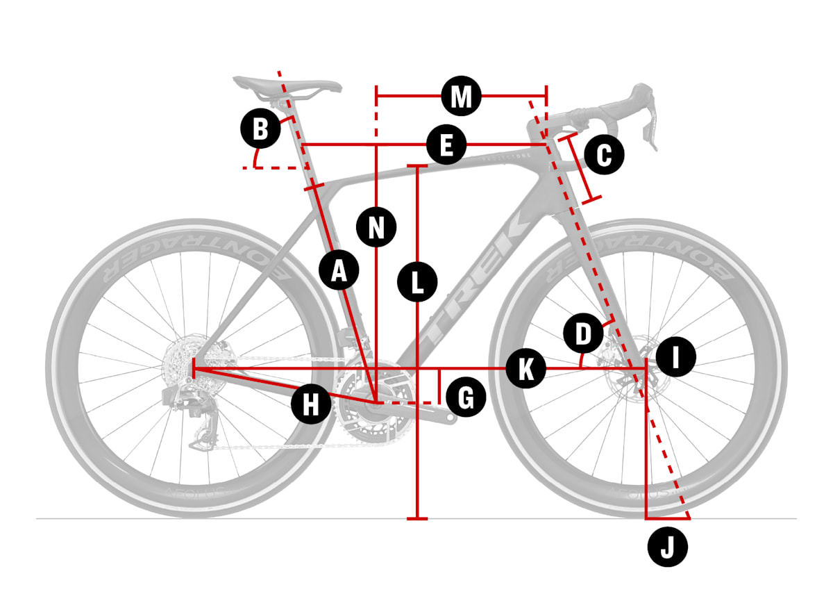 Trek Domane SLR 9 AXS 1x Gen 5 geometry diagram