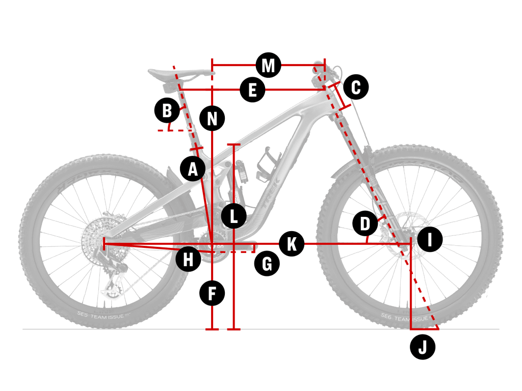 Tips For Choosing A New Mountain Bike Sweet Pete s Bike Shop Toronto