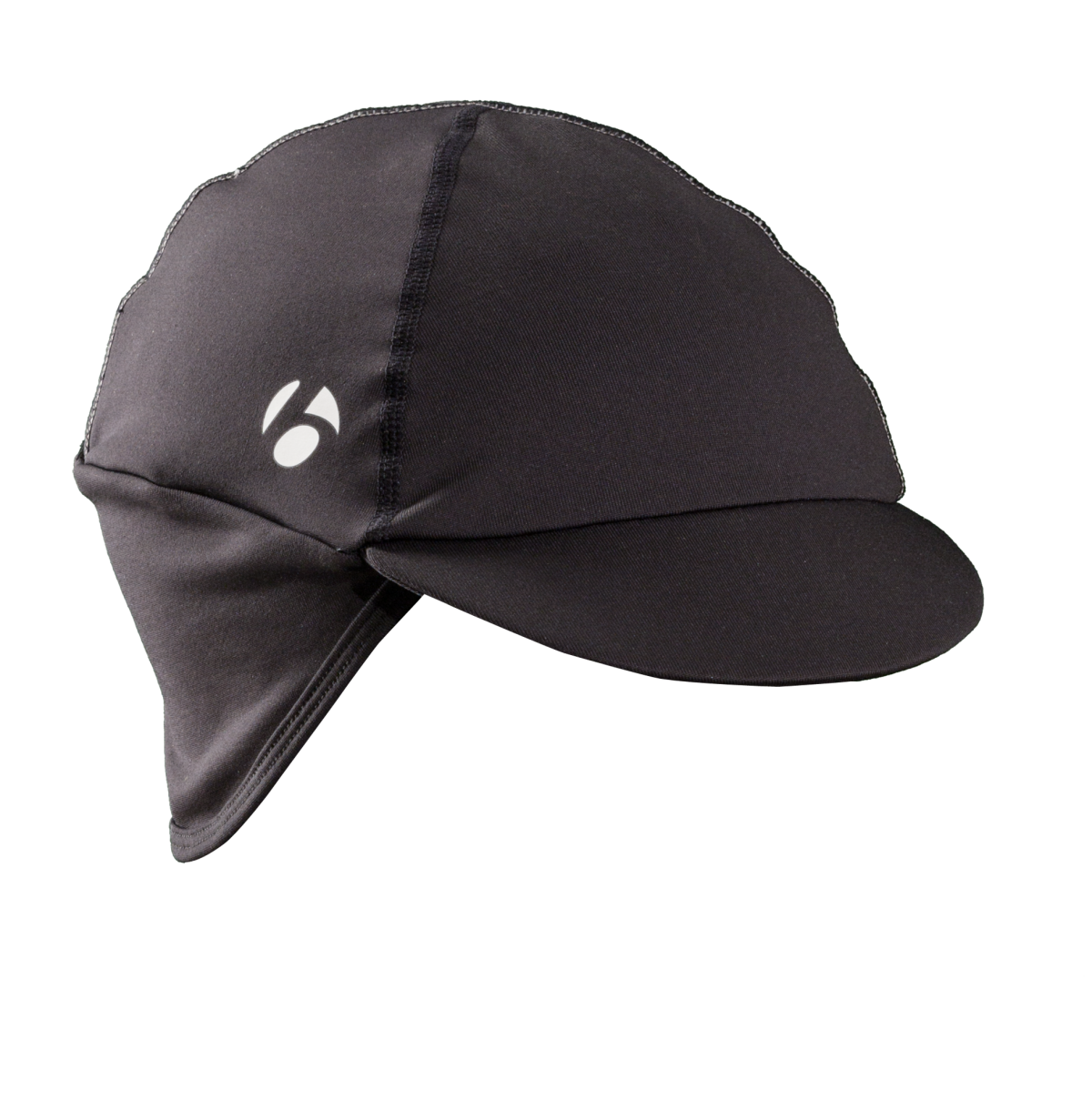thermal cycling hat