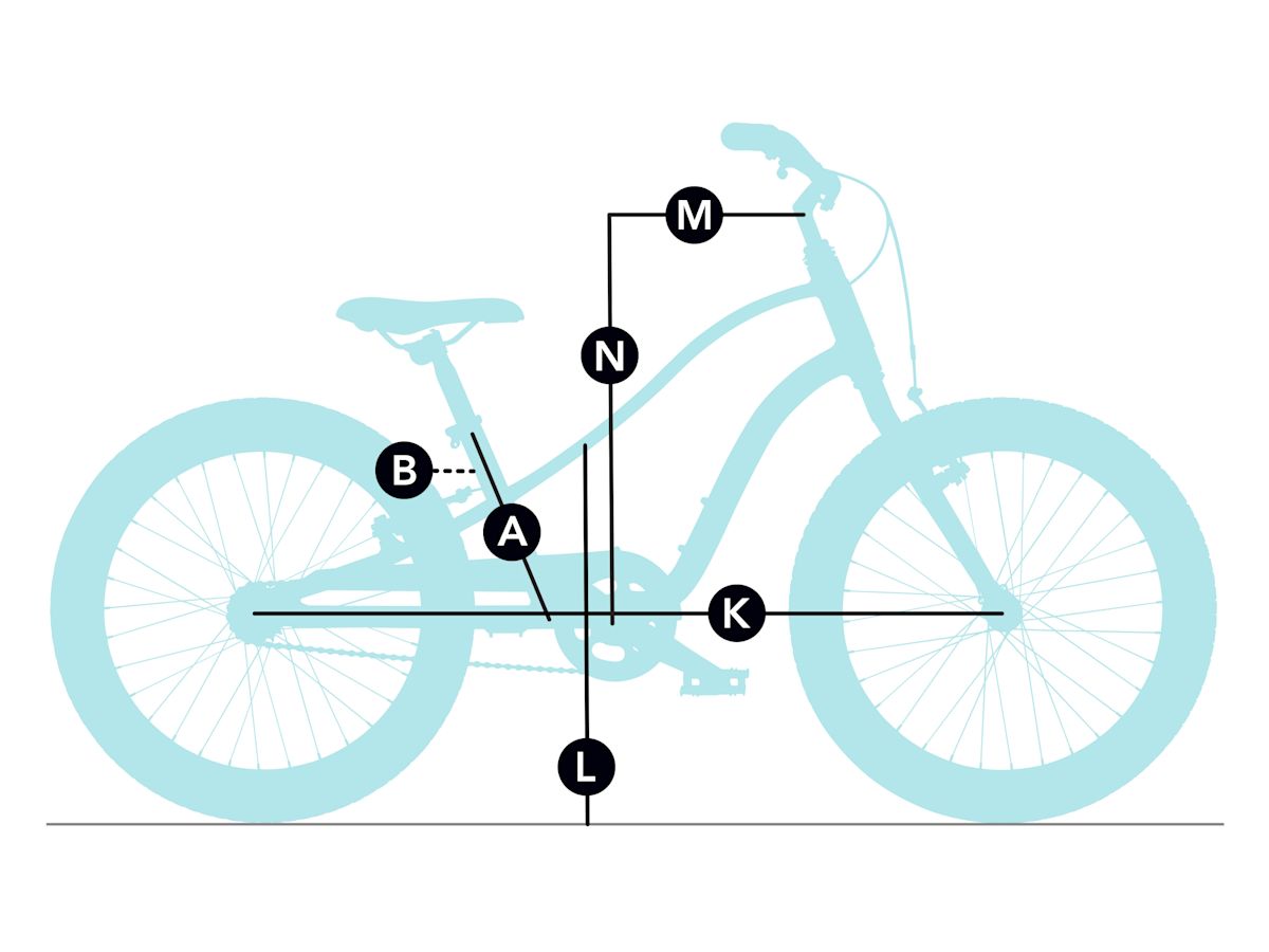 Bike geometry diagram