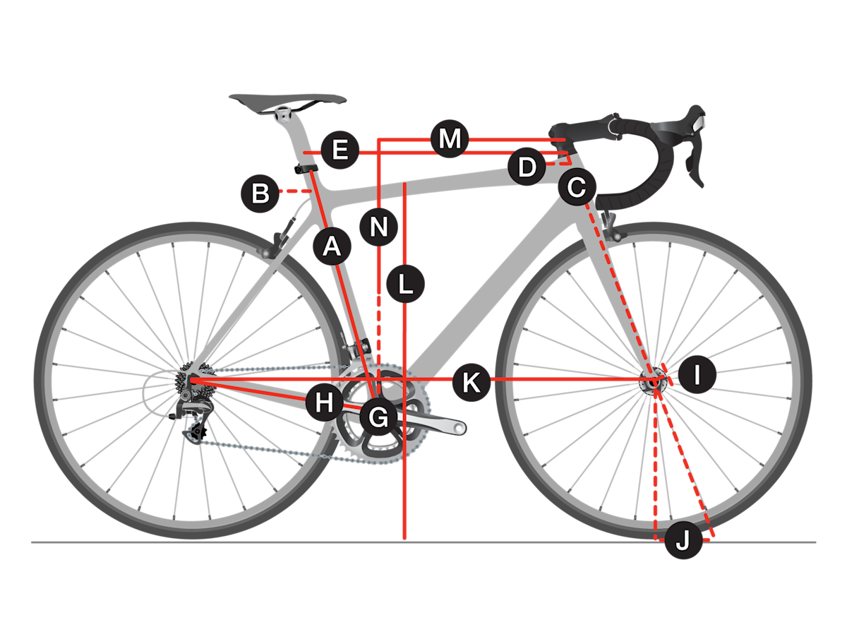 Bike geometry diagram