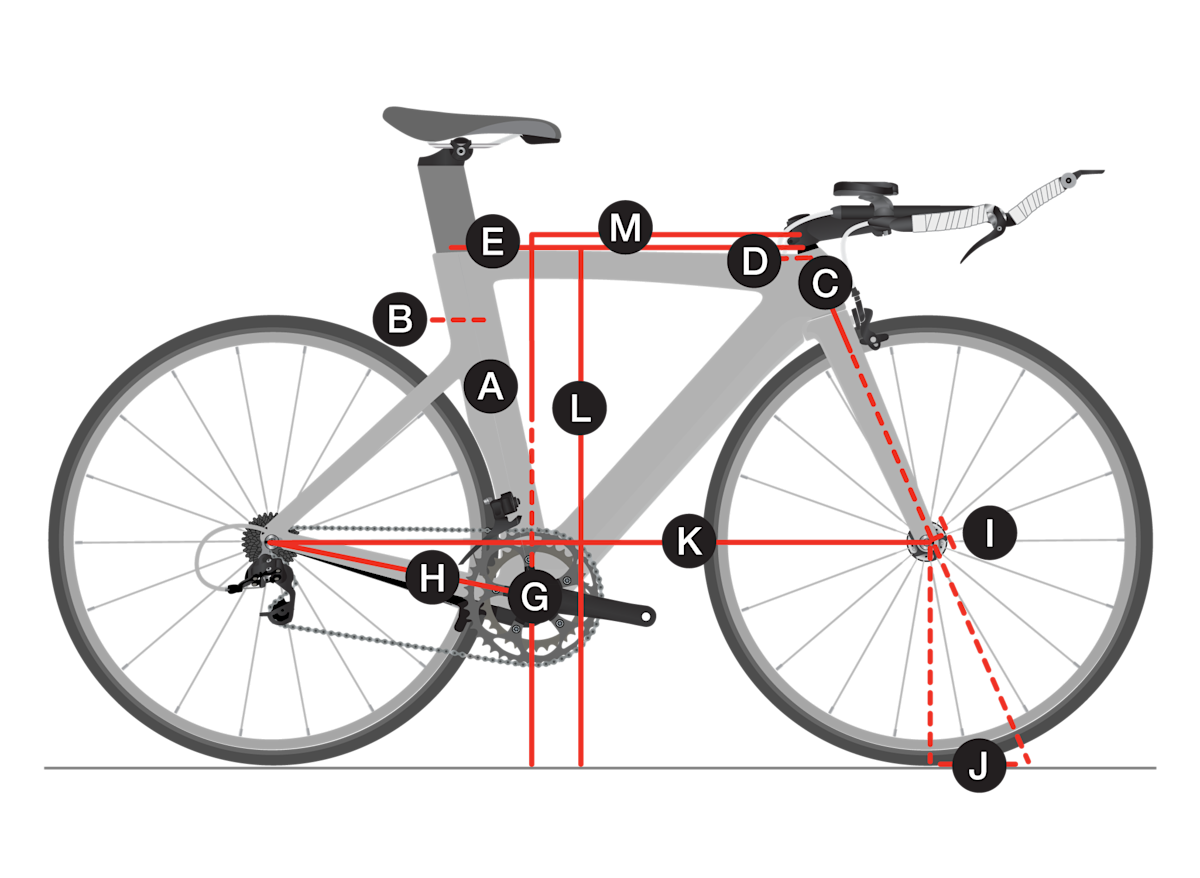 Bike geometry diagram