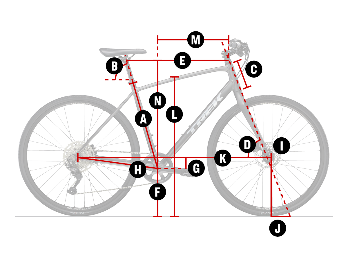 Bike geometry diagram