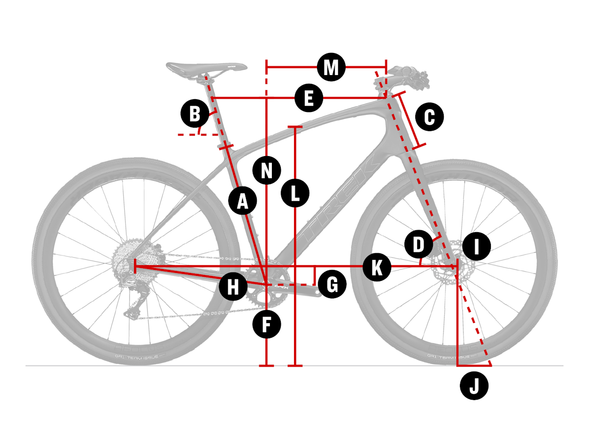 Bike geometry diagram