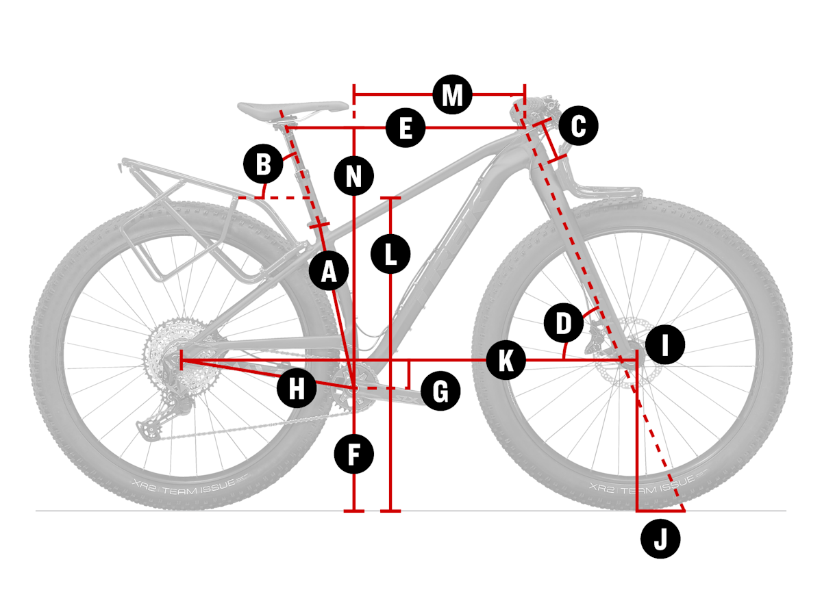 Bike geometry diagram