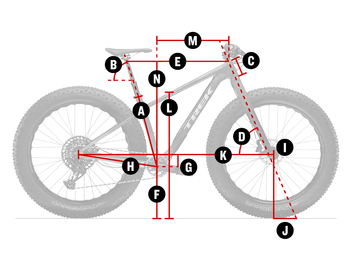 Bike geometry diagram