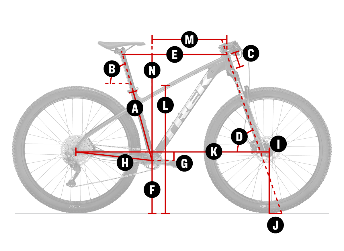 Bike geometry diagram