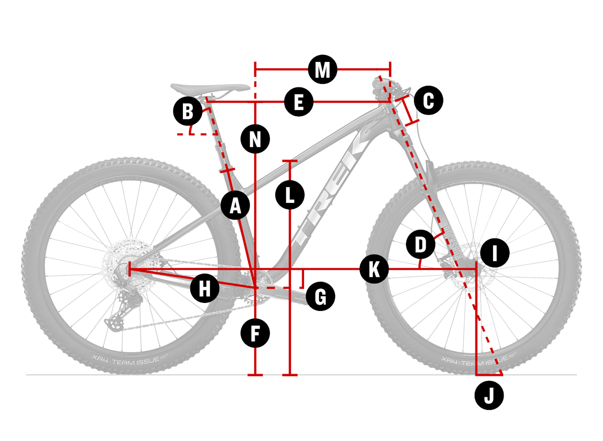 Bike geometry diagram