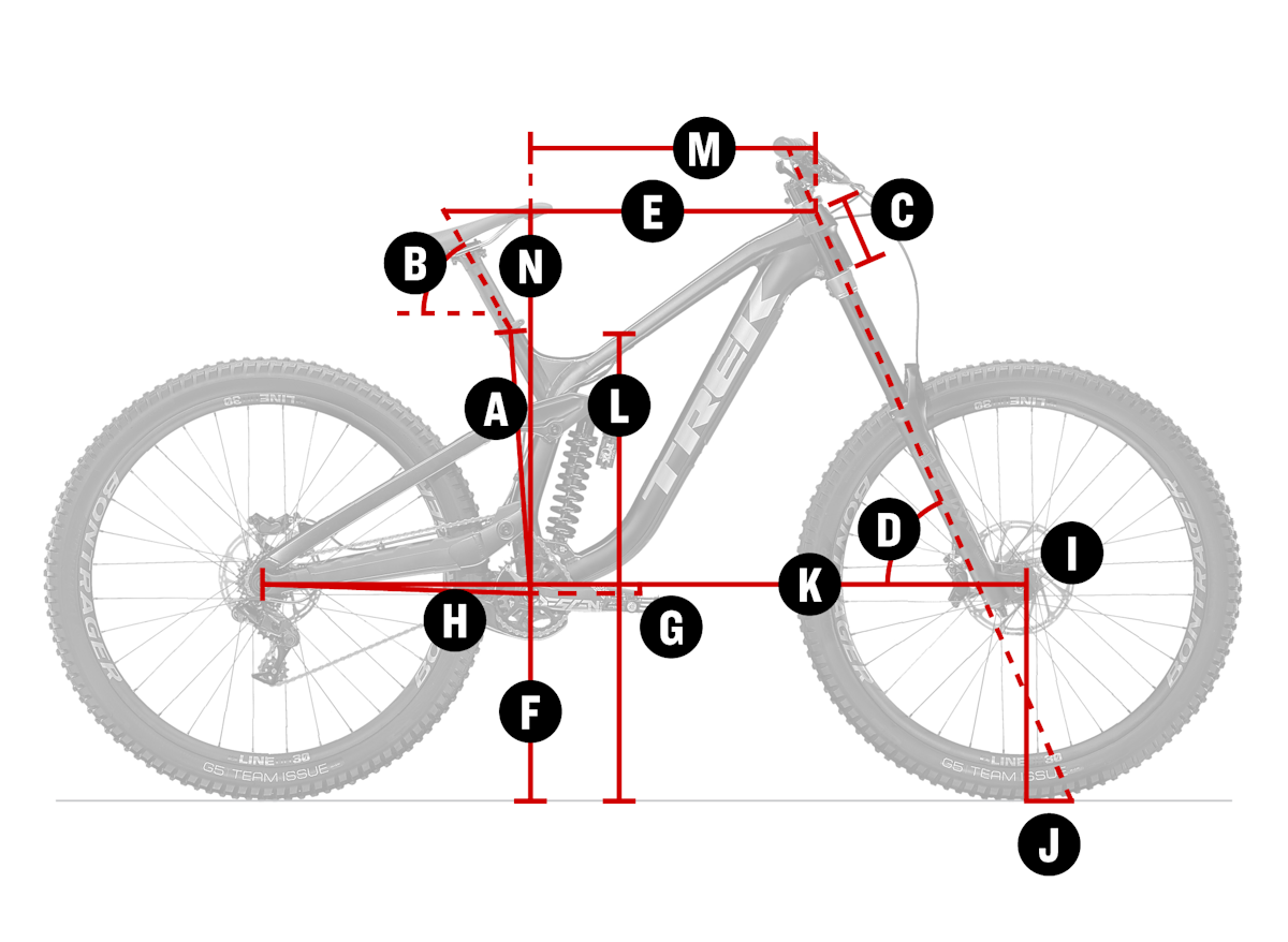Bike geometry diagram