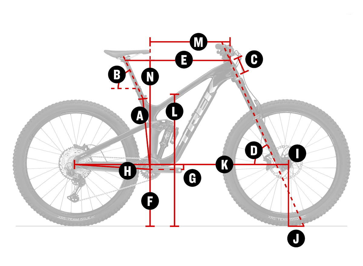 Bike geometry diagram