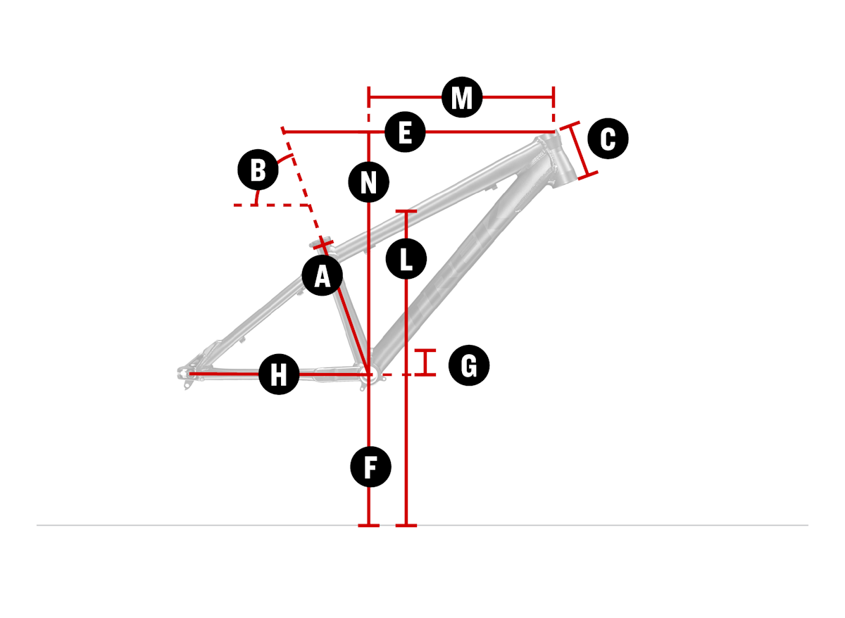 Bike geometry diagram