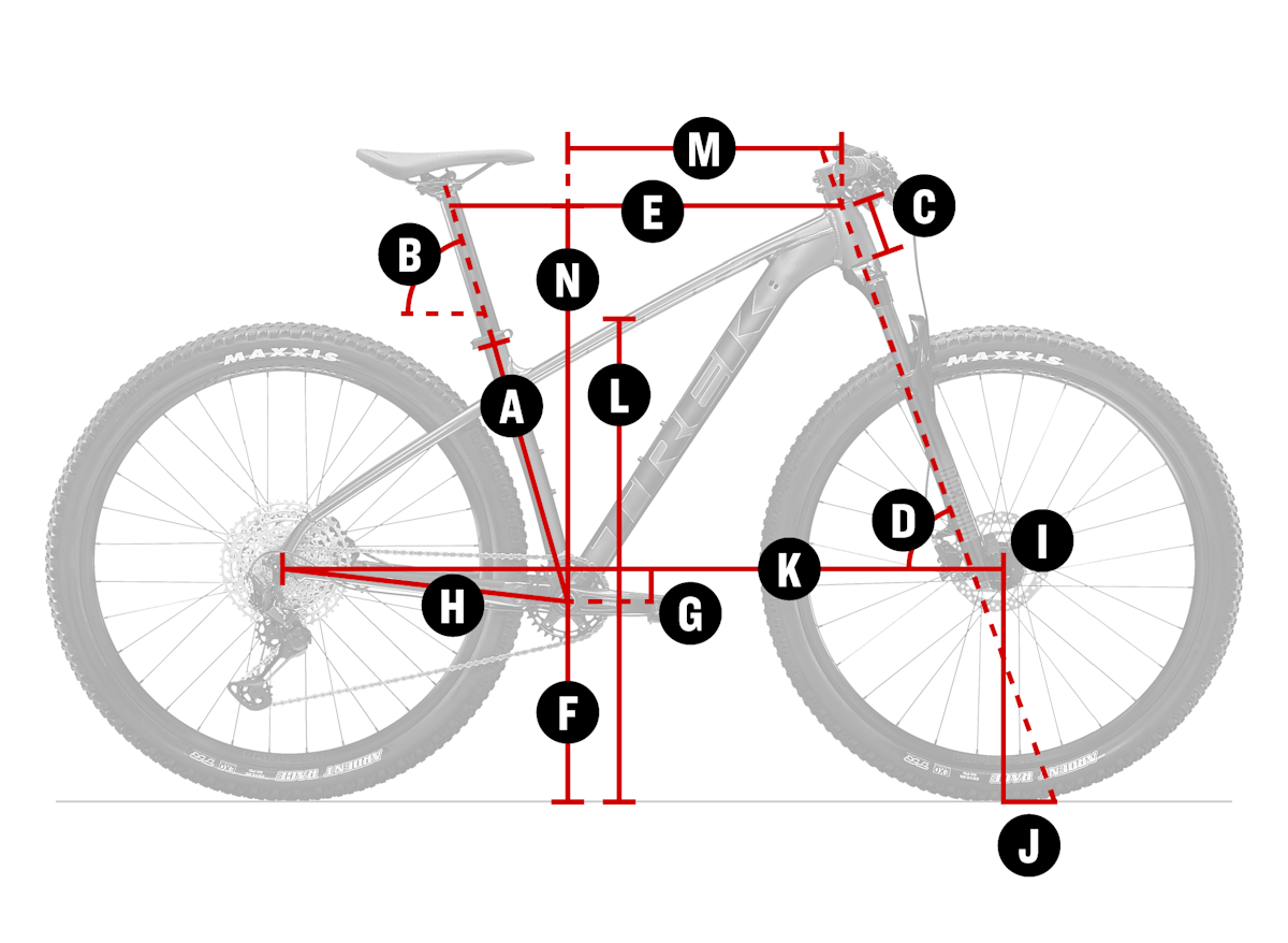 Bike geometry diagram