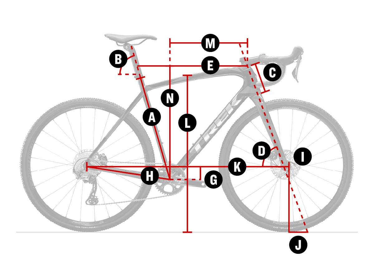 Bike geometry diagram