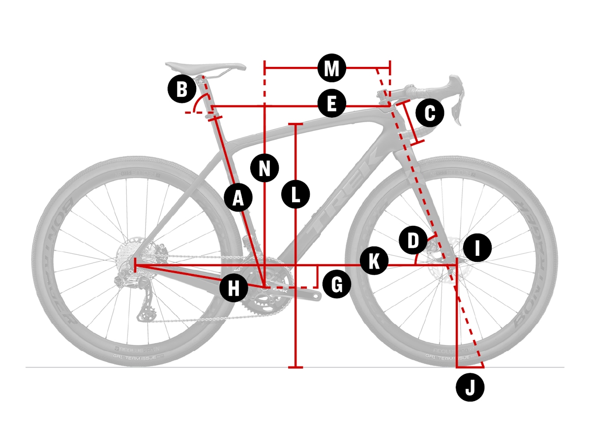 Bike geometry diagram