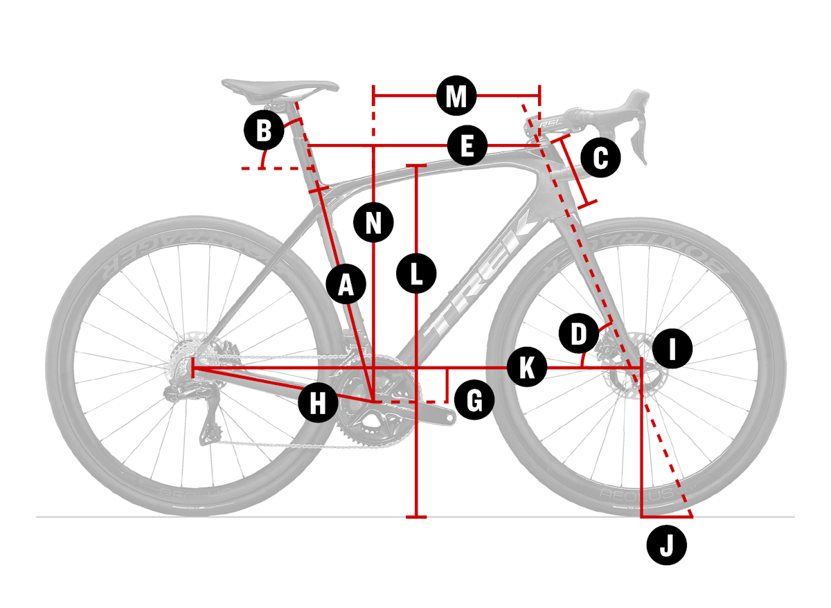 Bike geometry diagram
