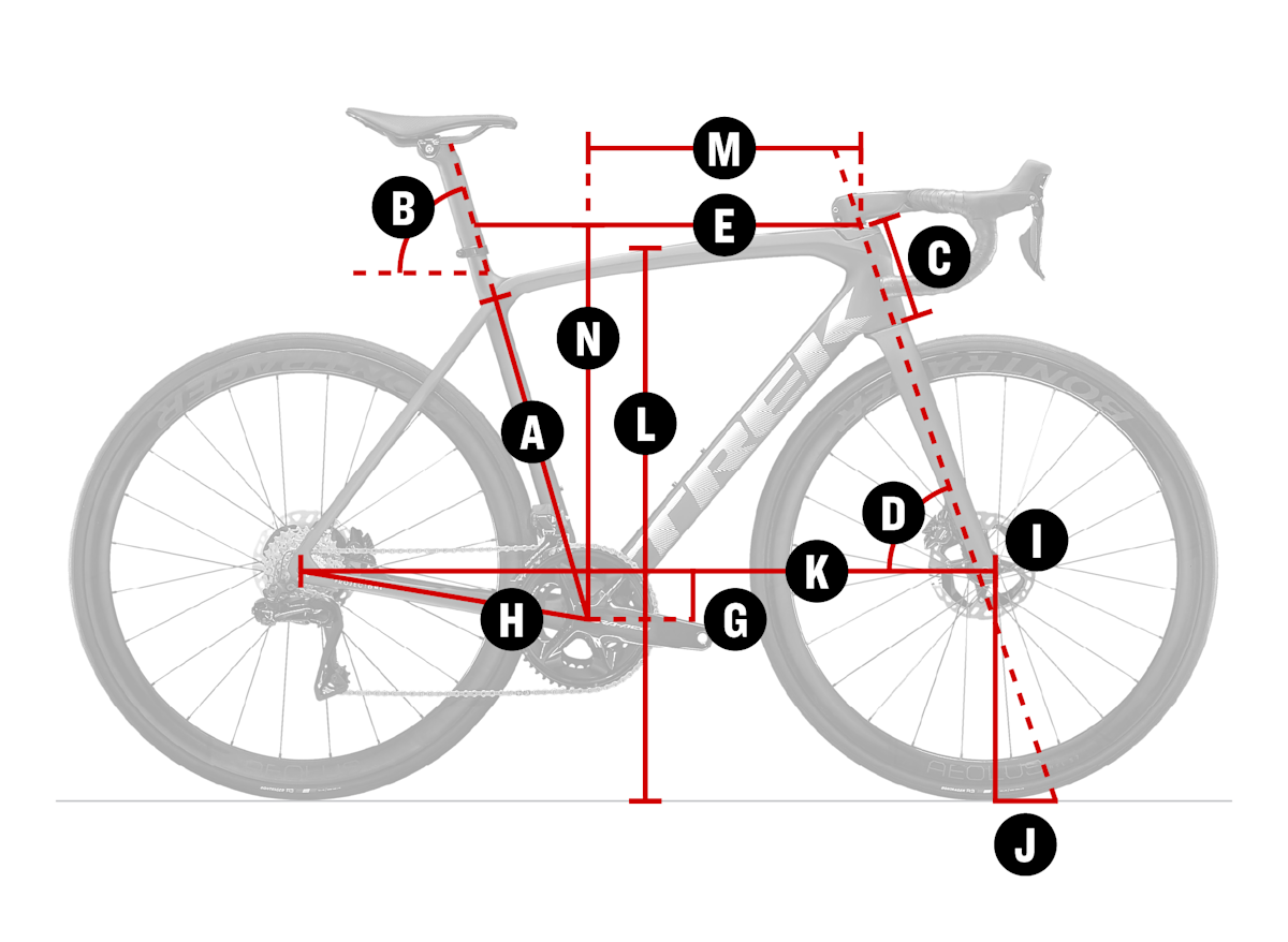 Bike geometry diagram