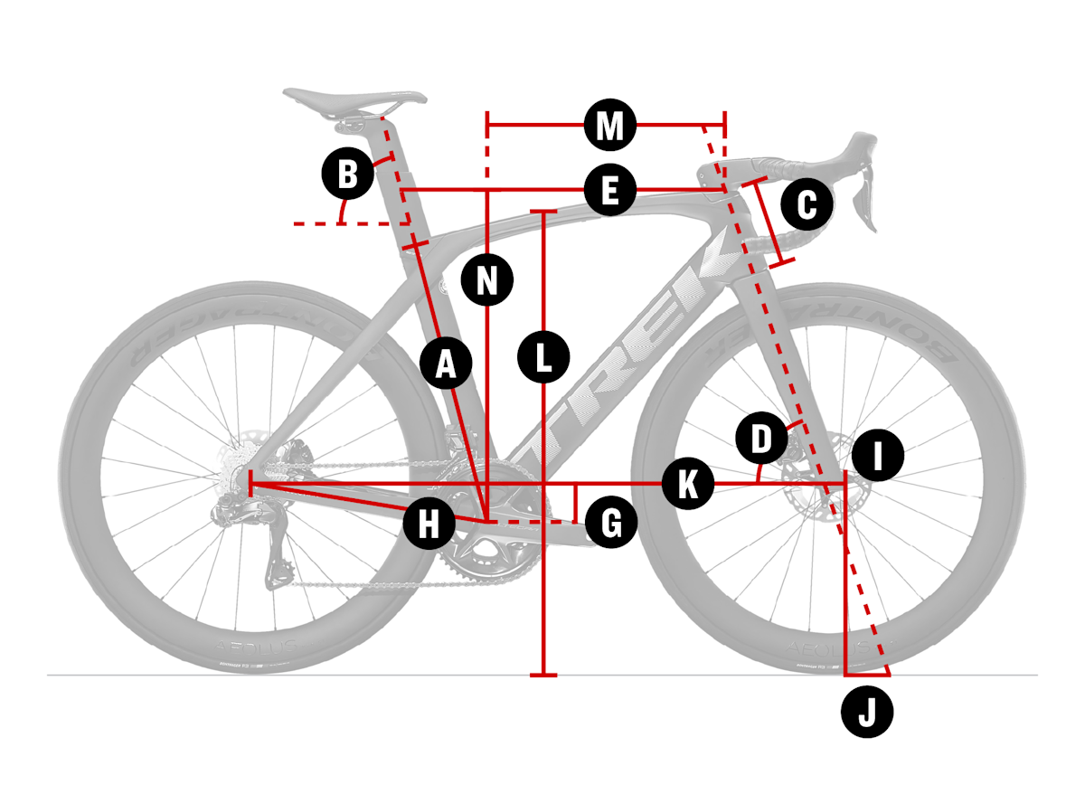 Bike geometry diagram