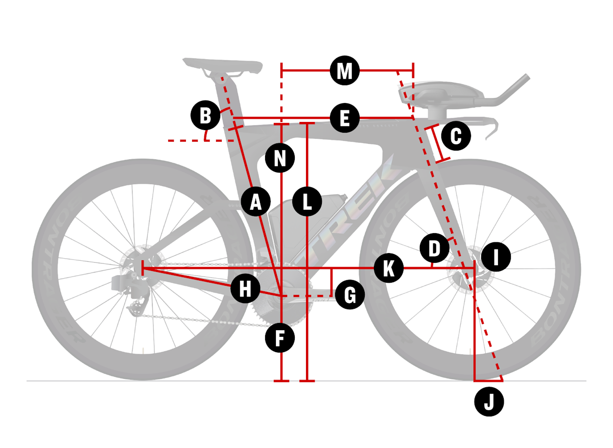 Bike geometry diagram