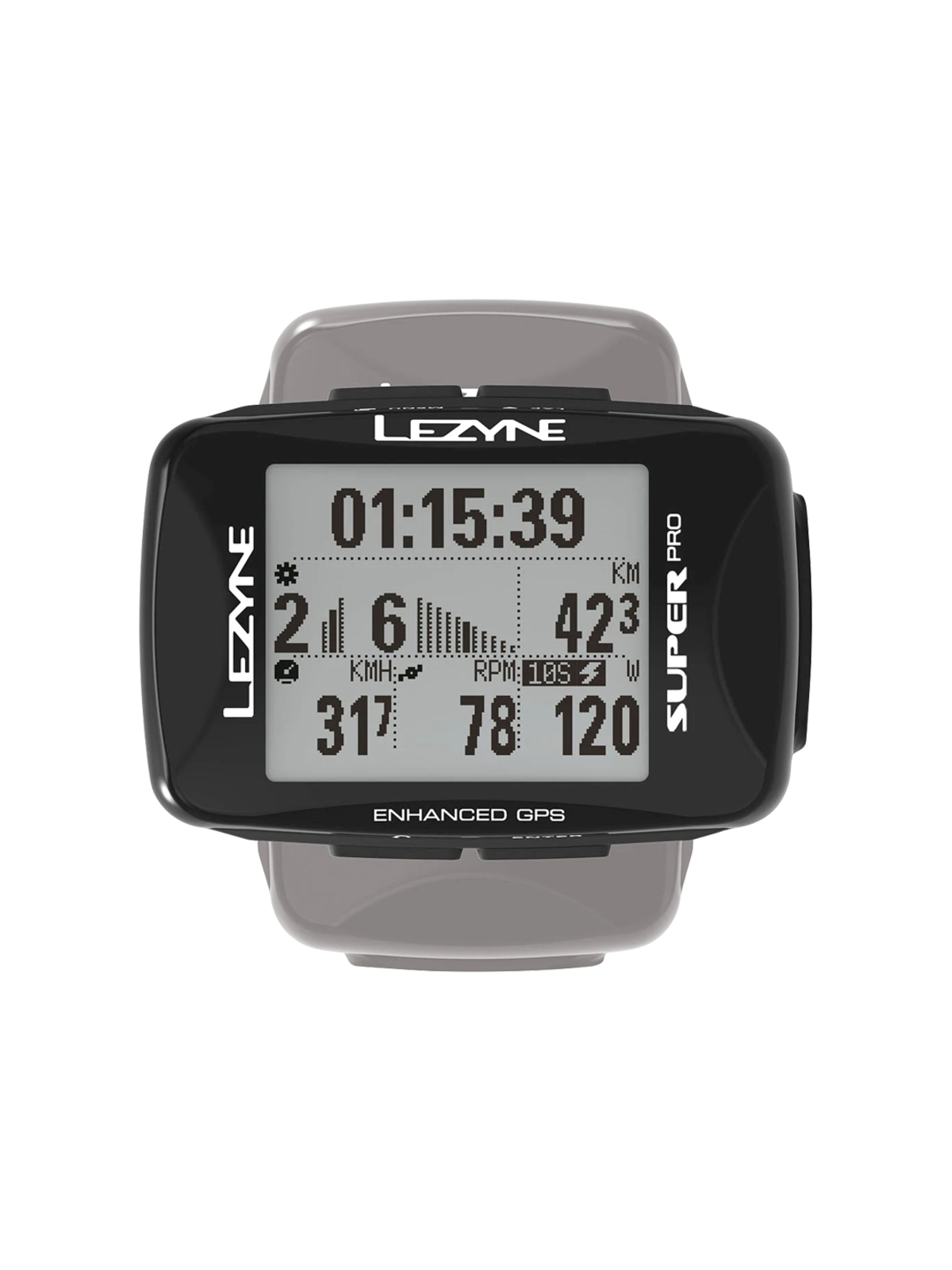 Lezyne Super Pro GPS Cycling Computer - Electra Bikes