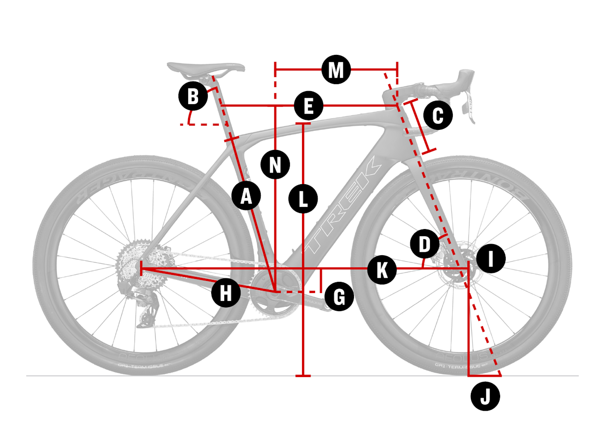 Bike geometry diagram