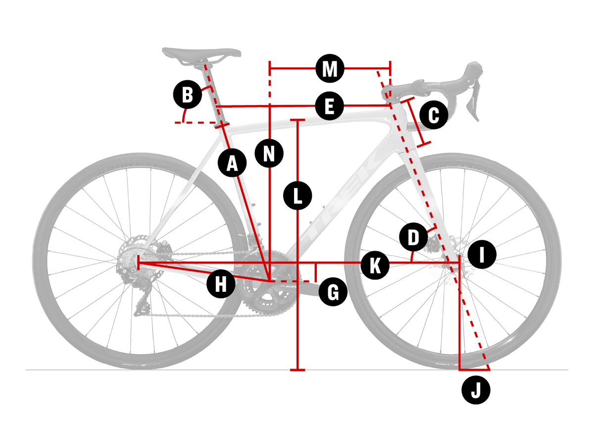 Bike geometry diagram