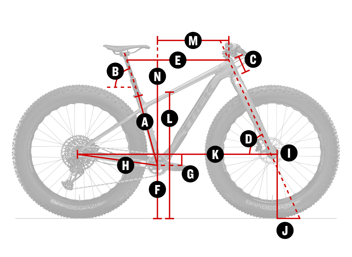 Bike geometry diagram