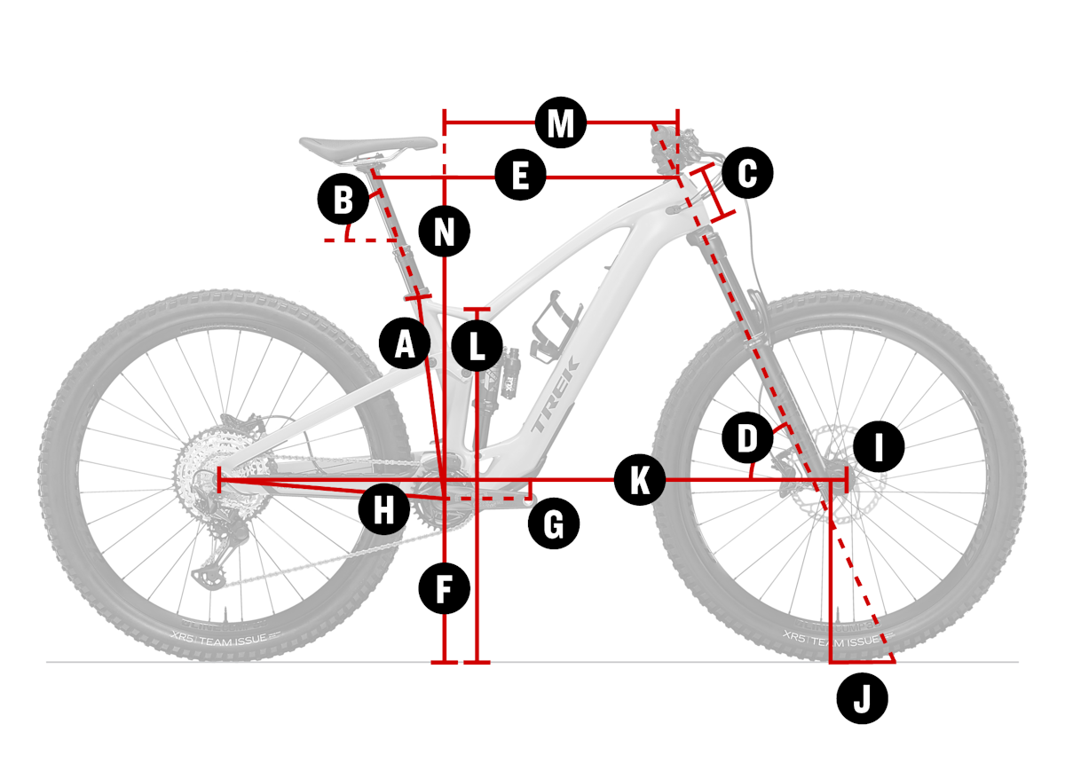 Bike geometry diagram