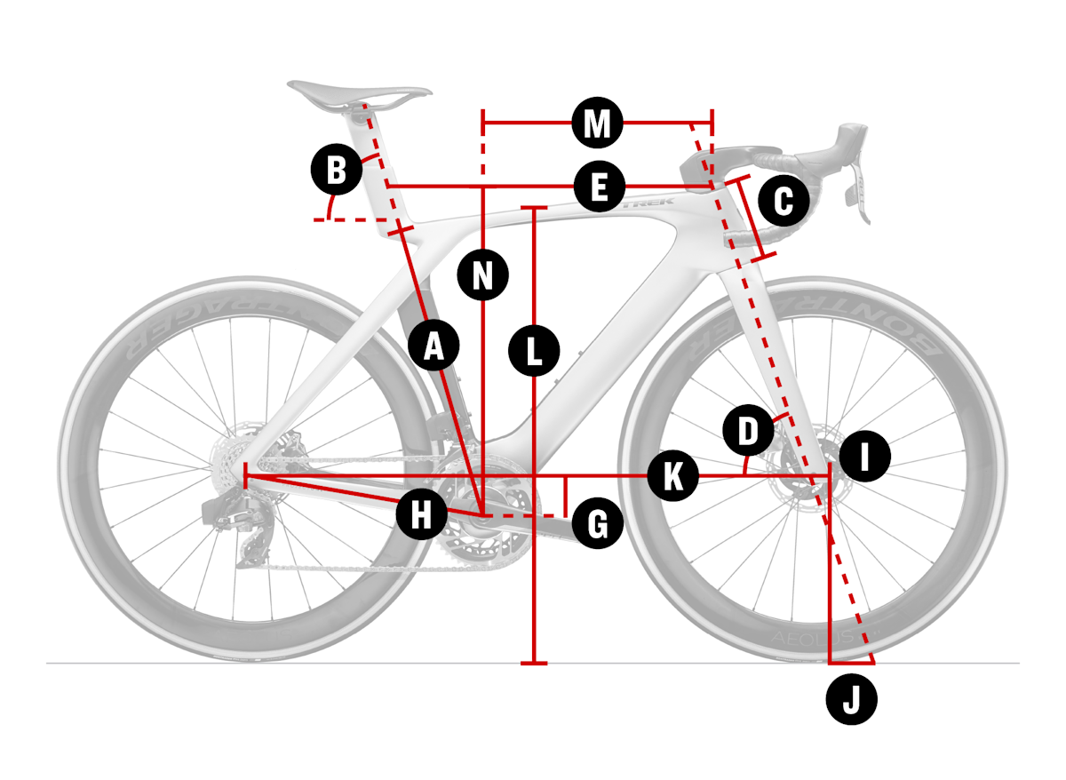 Bike geometry diagram