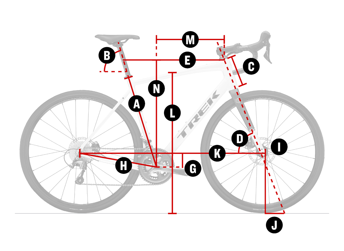 Bike geometry diagram