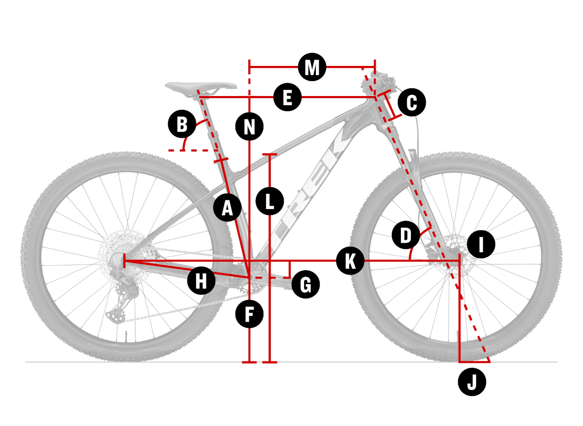 Bike geometry diagram