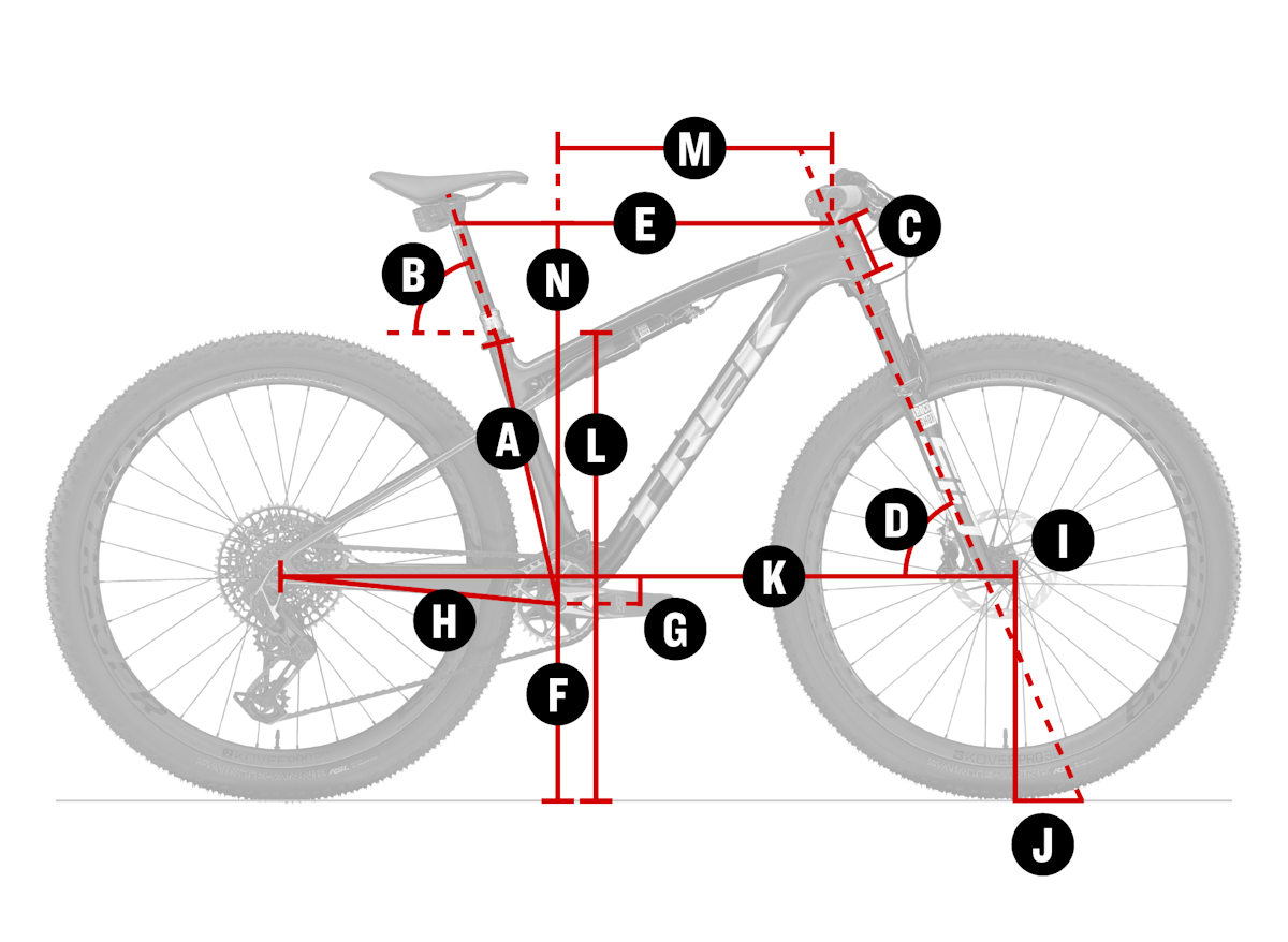 Bike geometry diagram