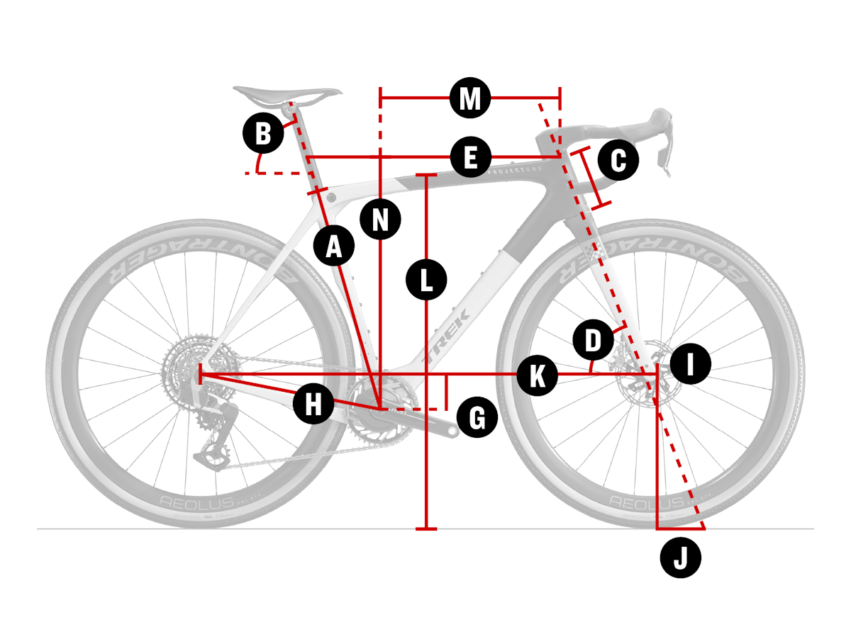Bike geometry diagram