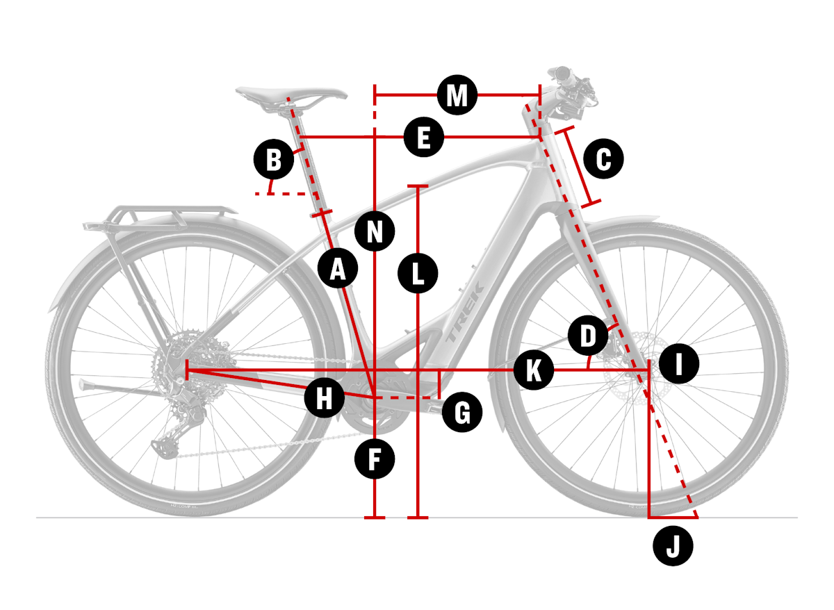 Bike geometry diagram