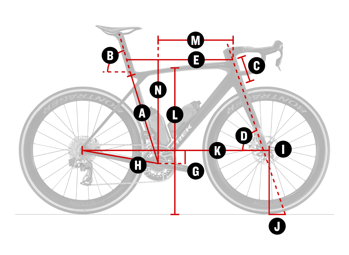 Bike geometry diagram