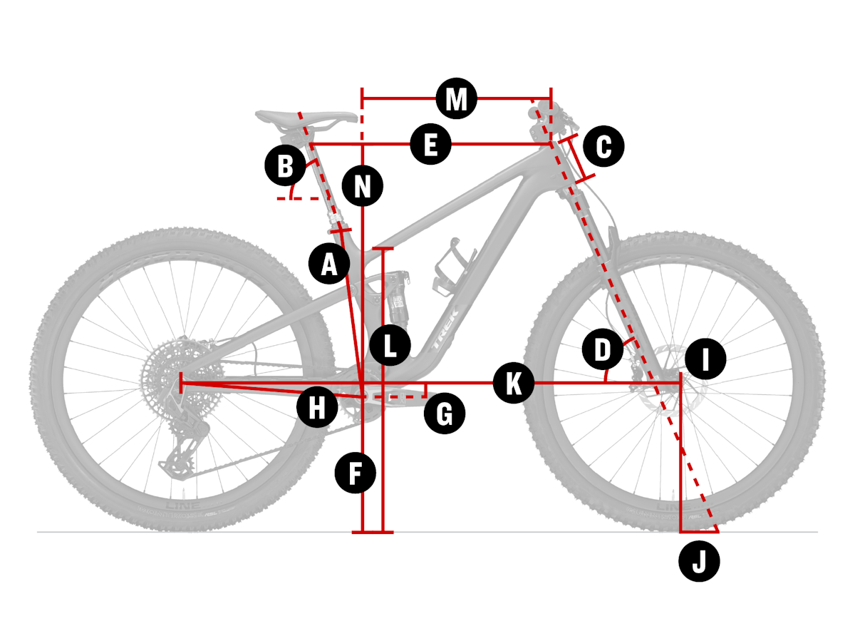 Bike geometry diagram